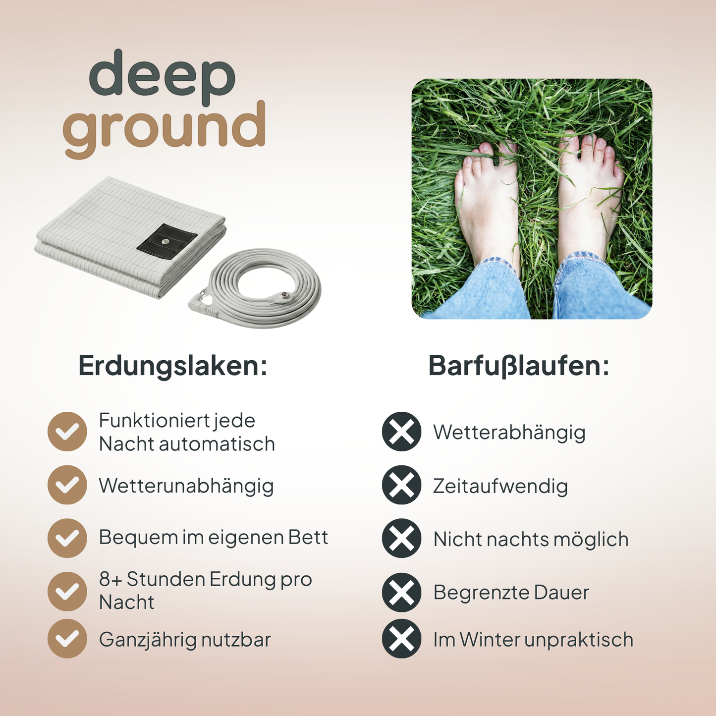 DeepGround® Erdungslaken