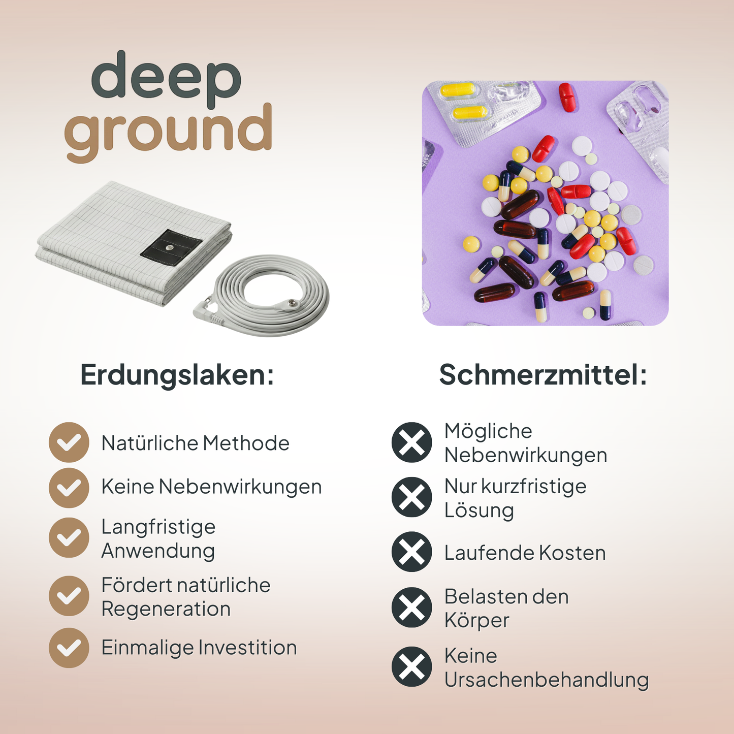DeepGround® Erdungslaken