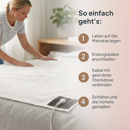 DeepGround® Erdungslaken